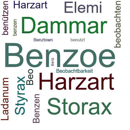 Ein anderes Wort für Benzoe - Synonym Benzoe