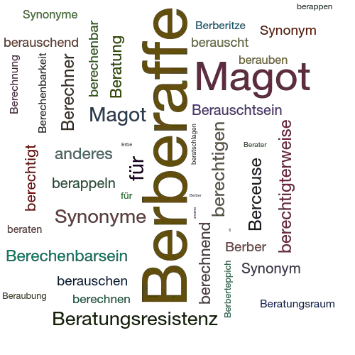 Ein anderes Wort für Berberaffe - Synonym Berberaffe