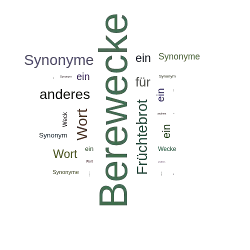 Ein anderes Wort für Berewecke - Synonym Berewecke
