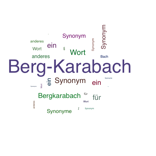 Ein anderes Wort für Berg-Karabach - Synonym Berg-Karabach