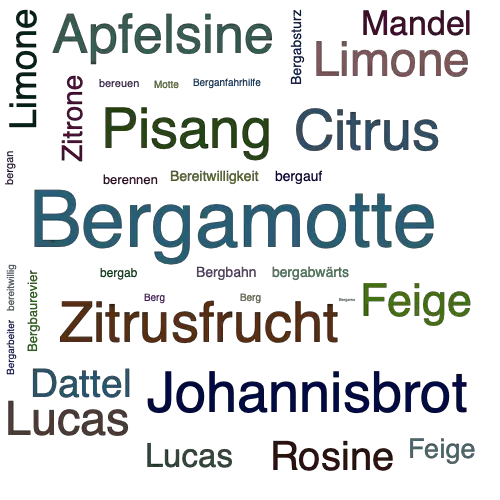 Ein anderes Wort für Bergamotte - Synonym Bergamotte