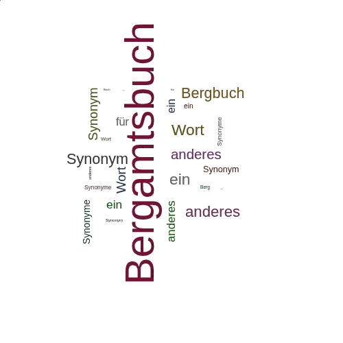 Ein anderes Wort für Bergamtsbuch - Synonym Bergamtsbuch