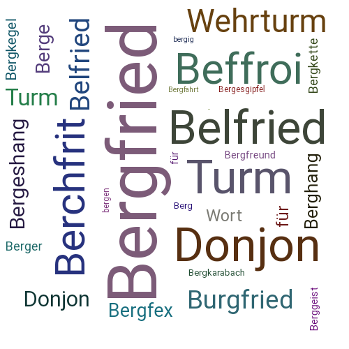 Ein anderes Wort für Bergfried - Synonym Bergfried