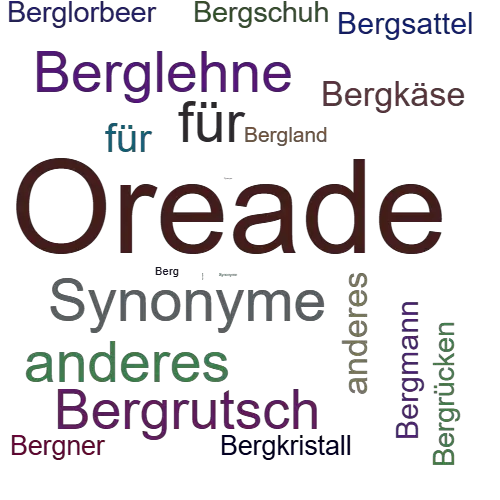 Ein anderes Wort für Bergnymphe - Synonym Bergnymphe