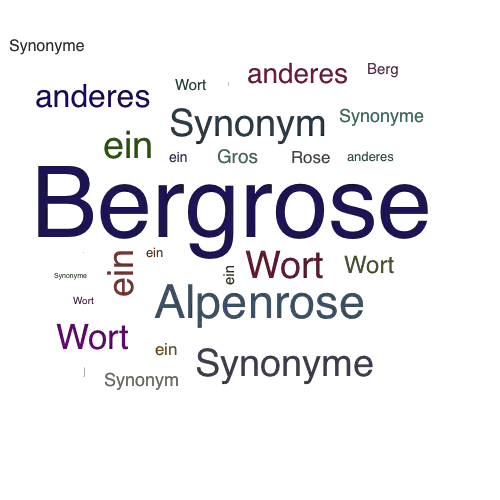 Ein anderes Wort für Bergrose - Synonym Bergrose