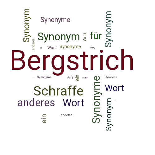 Ein anderes Wort für Bergstrich - Synonym Bergstrich