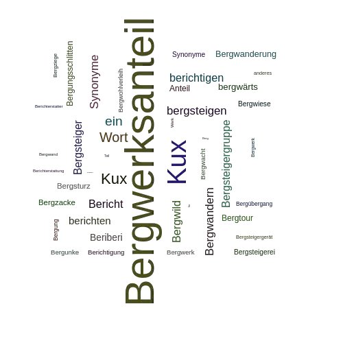 Ein anderes Wort für Bergwerksanteil - Synonym Bergwerksanteil