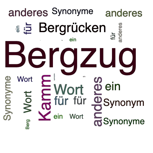 Ein anderes Wort für Bergzug - Synonym Bergzug