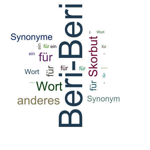 Ein anderes Wort für Beri-Beri - Synonym Beri-Beri