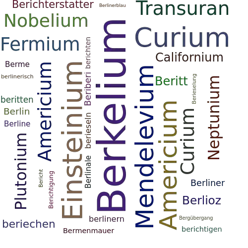 Ein anderes Wort für Berkelium - Synonym Berkelium