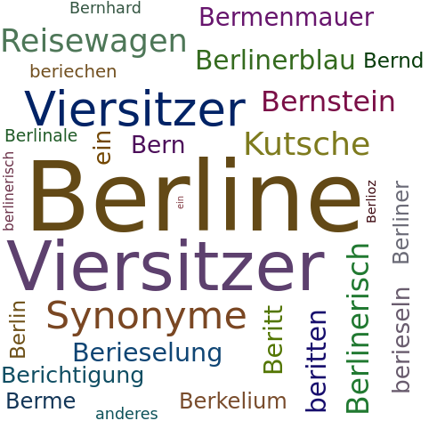 Ein anderes Wort für Berline - Synonym Berline