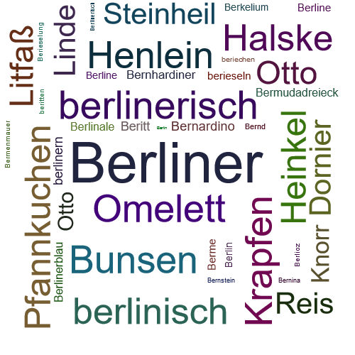 Ein anderes Wort für Berliner - Synonym Berliner
