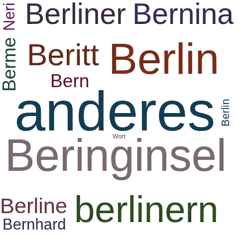 Ein anderes Wort für Berlinerisch - Synonym Berlinerisch