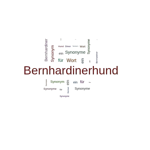 Ein anderes Wort für Bernhardinerhund - Synonym Bernhardinerhund