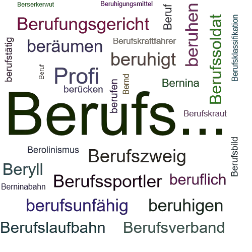 Ein anderes Wort für Berufs... - Synonym Berufs...