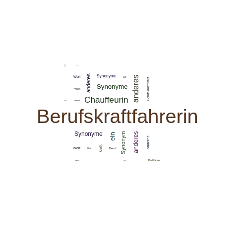 Ein anderes Wort für Berufskraftfahrerin - Synonym Berufskraftfahrerin