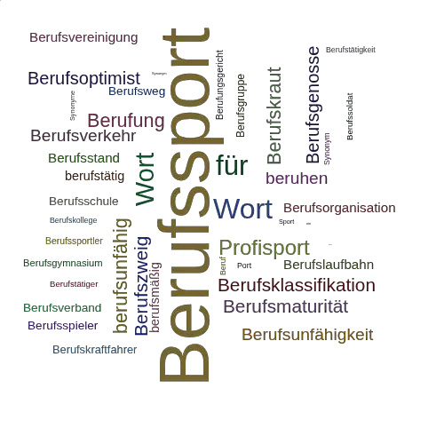 Ein anderes Wort für Berufssport - Synonym Berufssport