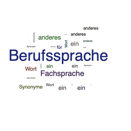 Ein anderes Wort für Berufssprache - Synonym Berufssprache