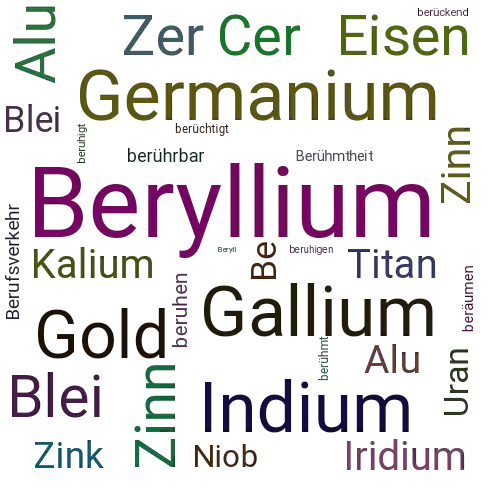 Ein anderes Wort für Beryllium - Synonym Beryllium