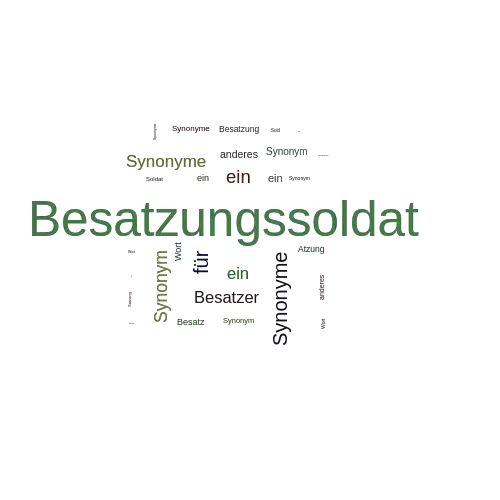 Ein anderes Wort für Besatzungssoldat - Synonym Besatzungssoldat