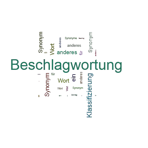 Ein anderes Wort für Beschlagwortung - Synonym Beschlagwortung