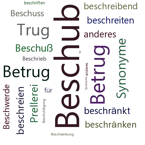 Ein anderes Wort für Beschub - Synonym Beschub