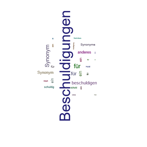 Ein anderes Wort für Beschuldigungen - Synonym Beschuldigungen