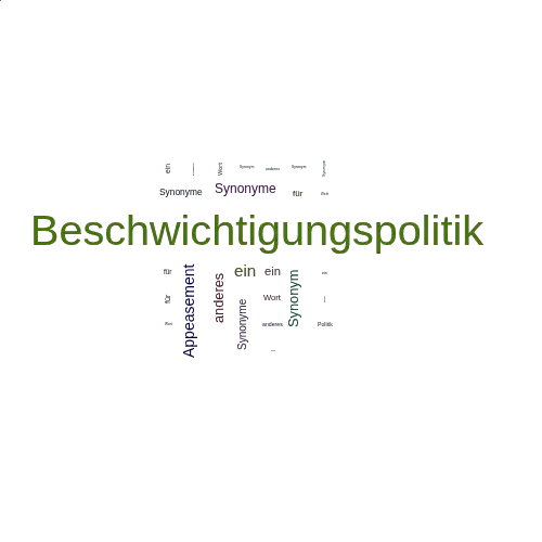 Ein anderes Wort für Beschwichtigungspolitik - Synonym Beschwichtigungspolitik