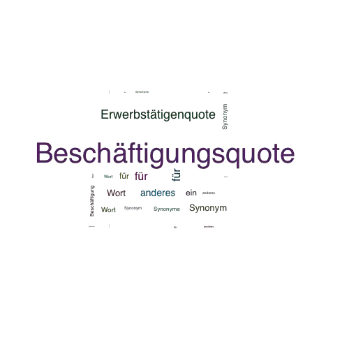 Ein anderes Wort für Beschäftigungsquote - Synonym Beschäftigungsquote