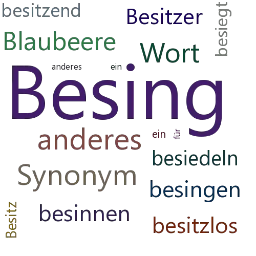 Ein anderes Wort für Besing - Synonym Besing