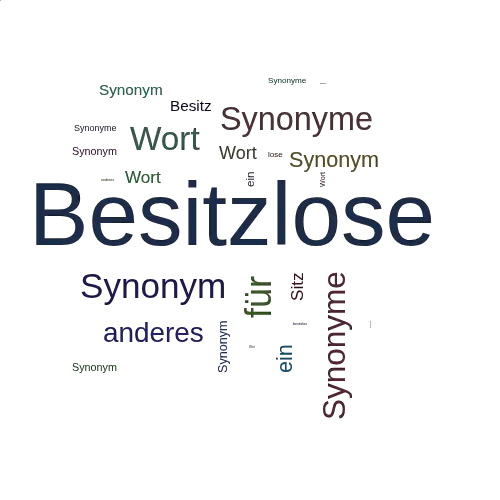 Ein anderes Wort für Besitzlose - Synonym Besitzlose