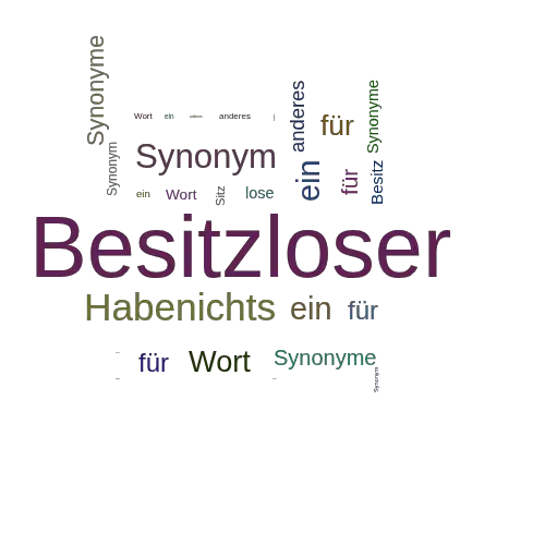 Ein anderes Wort für Besitzloser - Synonym Besitzloser