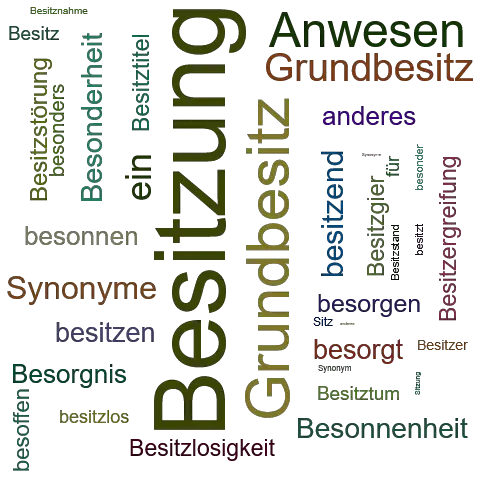 Ein anderes Wort für Besitzung - Synonym Besitzung