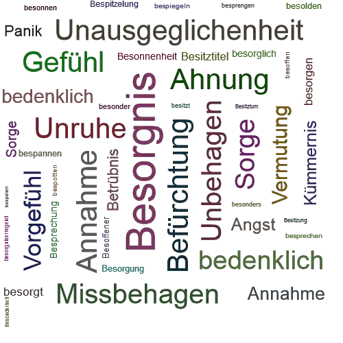 Besorgnis Synonym Lexikothek Ein Anderes Wort F R Besorgnis