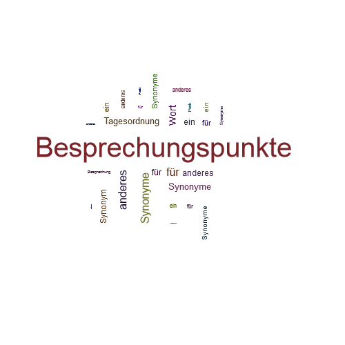 Ein anderes Wort für Besprechungspunkte - Synonym Besprechungspunkte