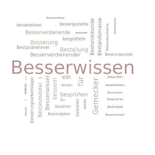 Ein anderes Wort für Besserwissen - Synonym Besserwissen