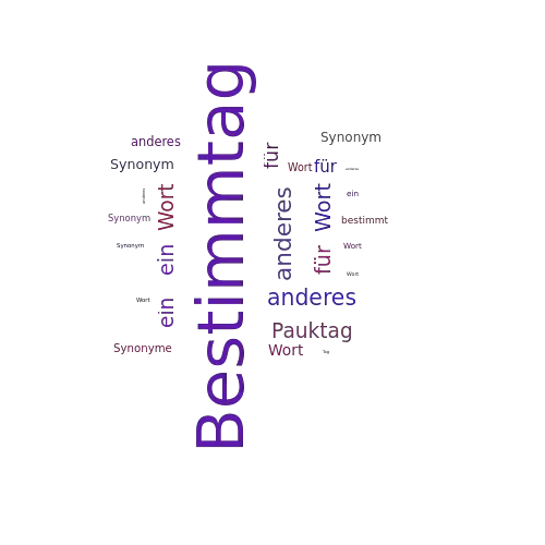 Ein anderes Wort für Bestimmtag - Synonym Bestimmtag