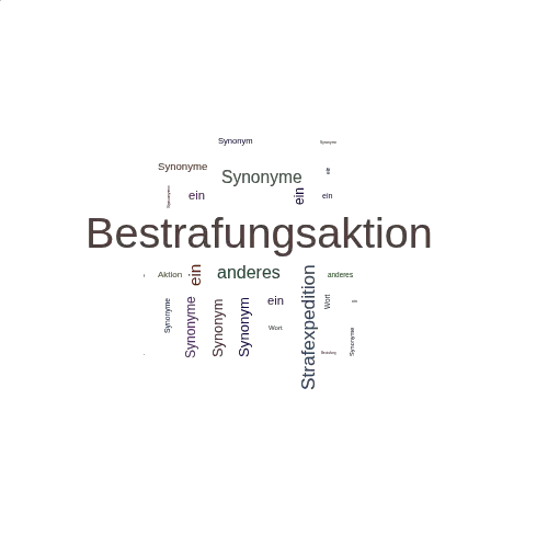 Ein anderes Wort für Bestrafungsaktion - Synonym Bestrafungsaktion