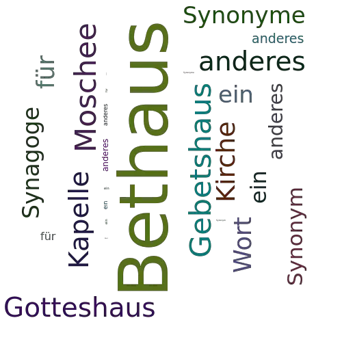 Ein anderes Wort für Bethaus - Synonym Bethaus