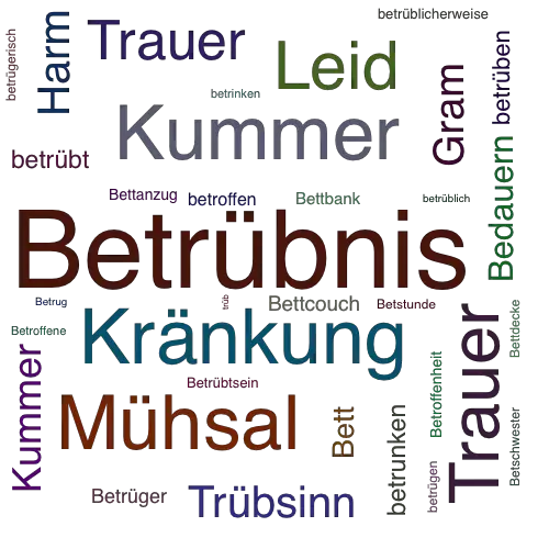 betrubnis synonym lexikothek ein anderes wort fur betrubnis