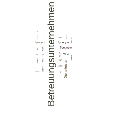 Ein anderes Wort für Betreuungsunternehmen - Synonym Betreuungsunternehmen