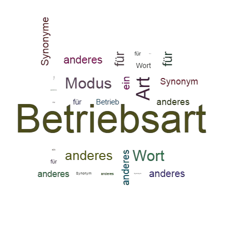 Ein anderes Wort für Betriebsart - Synonym Betriebsart