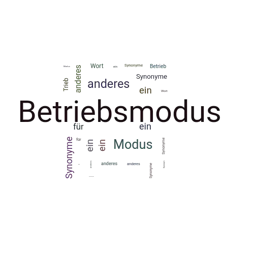 Ein anderes Wort für Betriebsmodus - Synonym Betriebsmodus