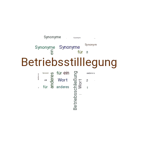 Ein anderes Wort für Betriebsstilllegung - Synonym Betriebsstilllegung