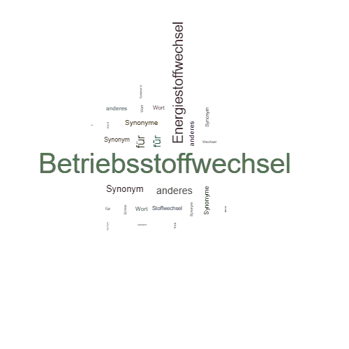 Ein anderes Wort für Betriebsstoffwechsel - Synonym Betriebsstoffwechsel