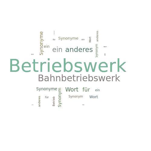 Ein anderes Wort für Betriebswerk - Synonym Betriebswerk