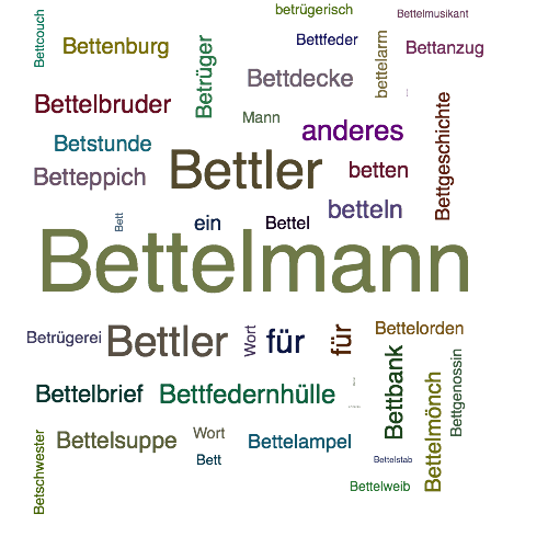 Ein anderes Wort für Bettelmann - Synonym Bettelmann