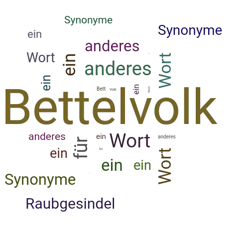 Ein anderes Wort für Bettelvolk - Synonym Bettelvolk