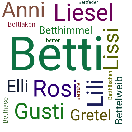 Ein anderes Wort für Betti - Synonym Betti