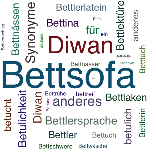 Ein anderes Wort für Bettsofa - Synonym Bettsofa